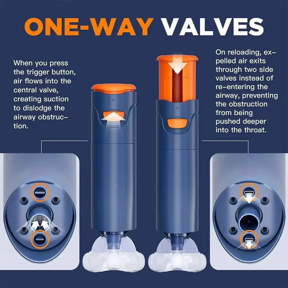 Choking Rescue Device – Emergency Suction First Aid Kit for Adults & Children