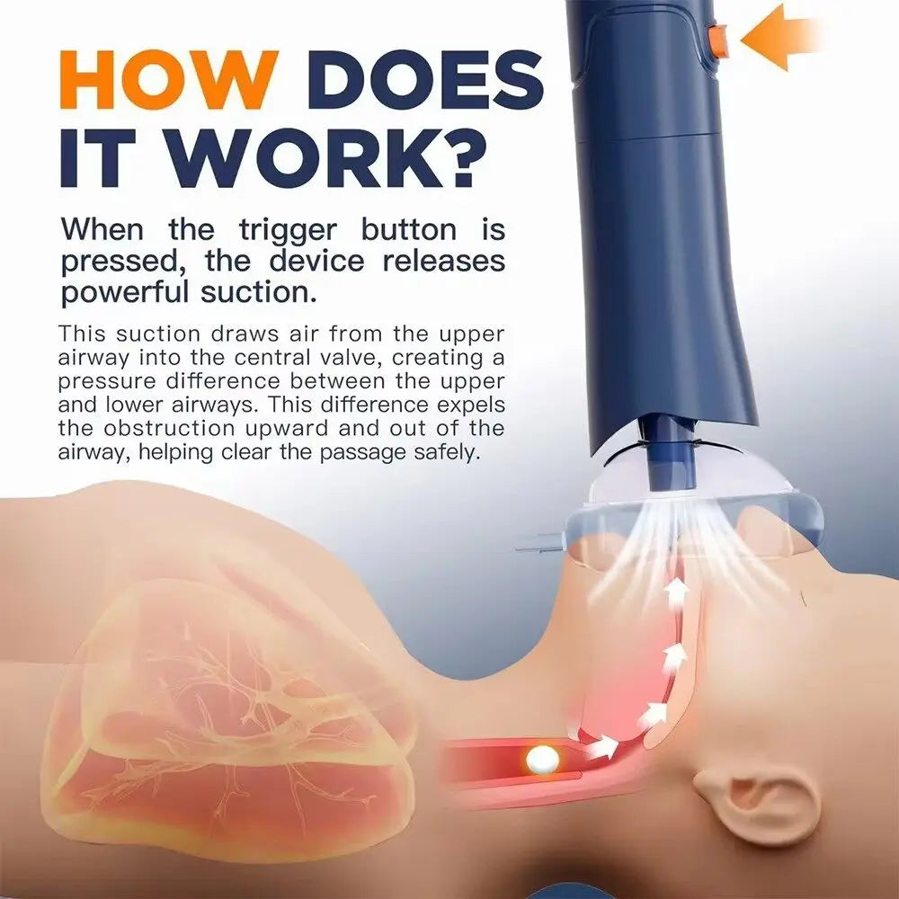 Choking Rescue Device – Emergency Suction First Aid Kit for Adults & Children